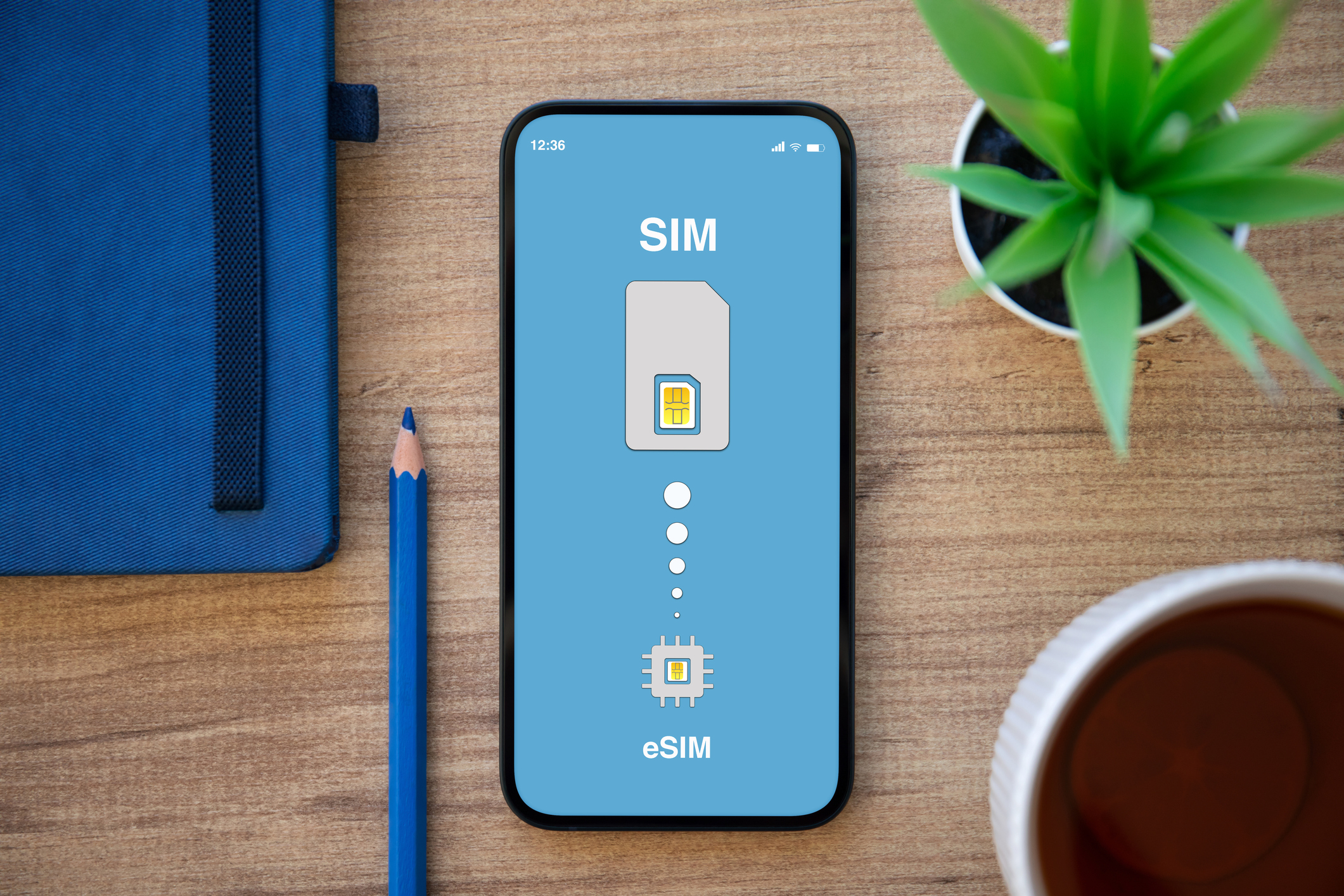 Discovering the Best UK eSIMs: Making the Right Choice